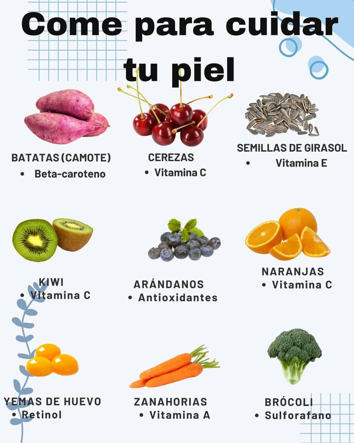 Come para cuidar tu piel