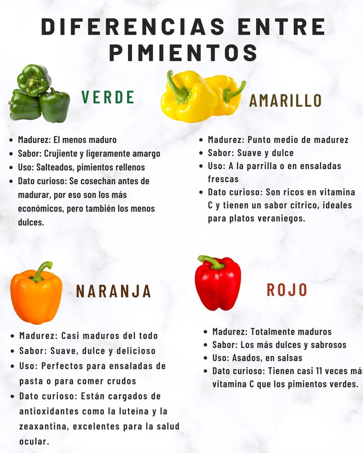 DIFERENCIAS ENTRE PIMIENTOS