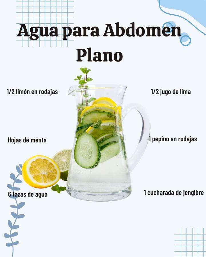 勒 Agua para Abdomen Plano
 Ingredientes:
– limón en rodajas
– lima su jugo
-Unas hojas de menta fresca
-1 pepino en rodajas
-6 tazas de agua aprox. 1.5 litros
-1 cucharada de jengibre fresco rallado o en rodajas
 Cómo prepararla:
1 Lava bien todos los ingredientes.
2 Coloca el limón, el pepino y el jengibre en una jarra grande.
3 Añade el jugo de lima y las hojas de menta.
4 Vierte el agua y mezcla bien.
5 Deja reposar en el refrigerador durante al menos 2 horas para que los sabores se integren mejor toda la noche.
6 Bebe durante el día para mantenerte hidratado y favorecer la digestión.

 Beneficios:
-Ayuda a desinflamar el vientre.
-Aporta frescura y sabor natural al agua.
-Contribuye a la hidratación y digestión.
-Rica en antioxidantes y propiedades depurativas.
