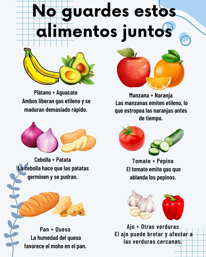 No guardes estos alimentos juntos
