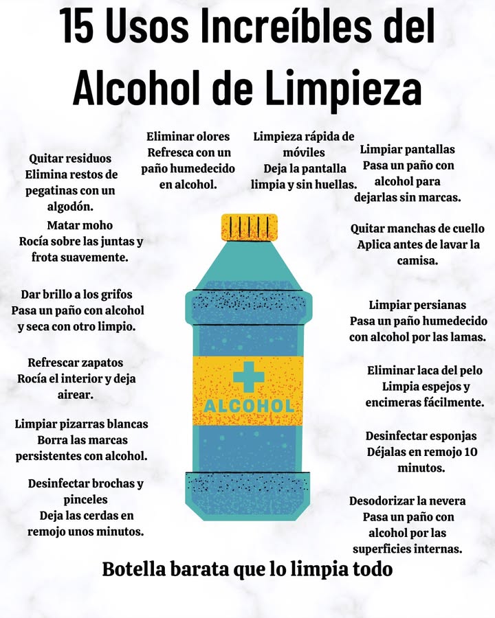 15 Usos Increíbles del Alcohol de Limpieza