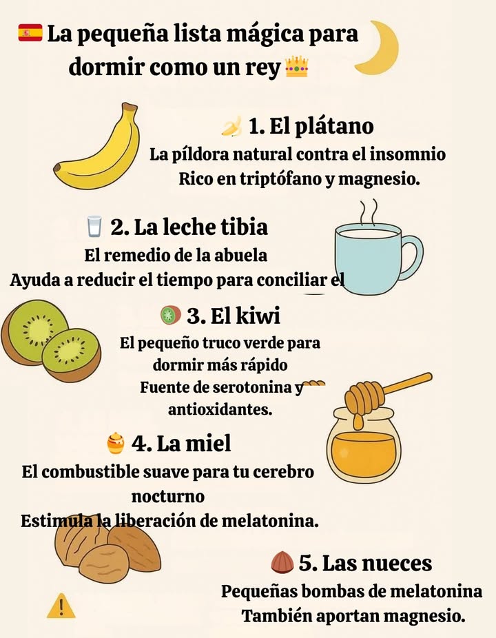 Lista mágica para dormir como un rey 1. Plátano La píldora natural contra el insomnio. Rico en triptófano y magnesio. 拏 2. Leche tibia El remedio de la abuela. Reduce el tiempo para conciliar el sueño. 諾 3. Kiwi El pequeño truco verde para dormir más rápido. Fuente de serotonina y antioxidantes. 4. Miel El combustible suave para el cerebro nocturno. Estimula la liberación de melatonina. 5. Nueces Pequeñas bombas de melatonina, también ricas en magnesio. Consejo útil: Cenar ligero y evitar cafeína y alcohol. Combinados con buenos hábitos, estos alimentos son grandes aliados del descanso.