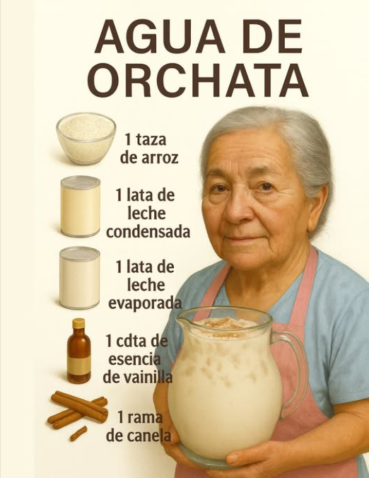 AGUA DE HORCHATA Ingredientes: 1 taza de Arroz 1 lata de Leche Condensada 1 lata de Leche Evaporada 1 cucharadita de extracto de Vainilla 1 rama de Canela 1/2 cucharadita de Canela molida 4 cucharadas de Azúcar Cubos de Hielo al gusto Preparación: Remoje unos Ingredientes Enjuague 1 taza de arroz blanco en un colador. Transfiera del colador a un bowl el arroz blanco que enjuagó. También agregue en el tazón 1 rama de canela. Cubra los ingredientes del tazón l con agua y déjelos remojando por unas 2 horas, hasta que estén suaves. Prepare el fresco Verifique que el arroz y la rama de canela que dejó remojando estén suaves, sino déjelos remojando por más tiempo. Transfiera del tazón a una licuadora el arroz y la rama de canela que remojó, con su agua también. También agregue en la licuadora: 1 lata de Leche Condensada. 1 lata de Leche Evaporada. 1 cucharadita de extracto de Vainilla. 4 cucharadas de Azúcar. Con la leche evaporada y la leche condensada, el agua de horchata adquiere una consistencia espesa fantástica. Licúe muy bien los ingredientes. Cuele sobre una jarra la mezcla que licuó, también agregue: 1/2 cucharadita de Canela molida. 2 lts de Agua. Cubos de Hielo al gusto