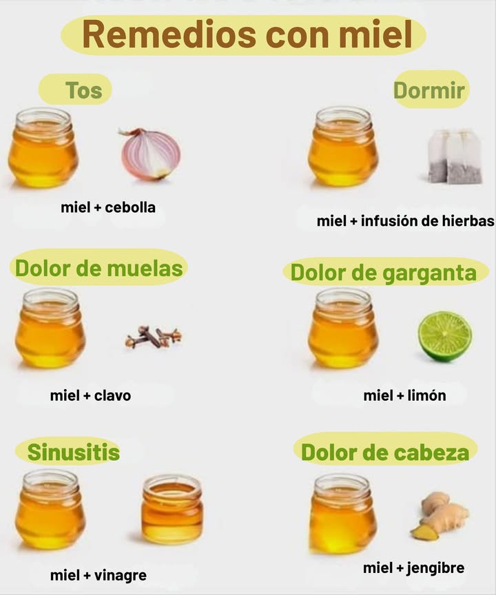 El dulce sanador de la naturaleza: remedios con miel para dolencias comunes 

蠟 Alivio de la tos
Miel  cebolla
 Remedio de toda la vida. Macera cebolla picada en miel durante la noche y toma una cucharada para calmar la garganta y reducir la tos.

 Mejorar el sueño
Miel  infusión de hierbas
 Disuelve una cucharada de miel en una infusión caliente de manzanilla o lavanda para relajar cuerpo y mente antes de dormir. Dulces sueños. 

 Alivio del dolor de muelas
Miel  clavo
 Potente analgésico natural. Mezcla miel con clavo molido y aplica sobre la zona afectada para calmar el dolor.