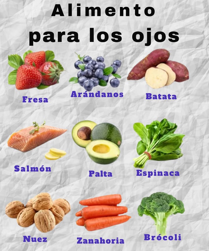 Conocimiento Básico