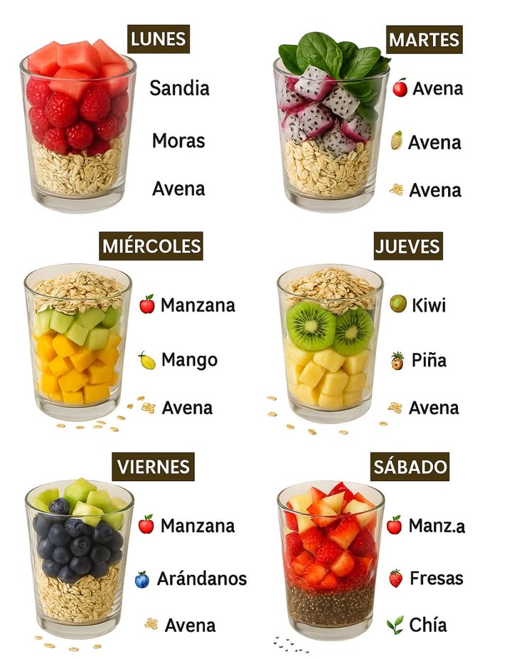 Batidos energéticos