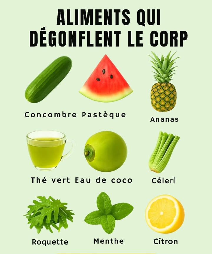 勒 Aliments qui aident à dégonfler le corps 
Certains aliments naturels peuvent aider à réduire la rétention deau et à retrouver une sensation de légèreté. Ils hydratent, purifient et soutiennent la digestion de façon naturelle.
 Ingrédients utiles
Concombre 勒
Pastèque 
Ananas 
Thé vert 
Eau de coco 便
Céleri 
Roquette 
Menthe 
Citron 
1 Bois régulièrement de leau de coco ou du thé vert pour drainer ton organisme.
2 Consomme des fruits riches en eau comme la pastèque, le concombre ou lananas.
3 Ajoute de la menthe, du citron et de la roquette à tes repas pour un effet purifiant.
4 Mange du céleri cru ou en jus pour favoriser lélimination naturelle.
Ton corps te remerciera avec une sensation de légèreté et dénergie renouvelée !
#bienetre