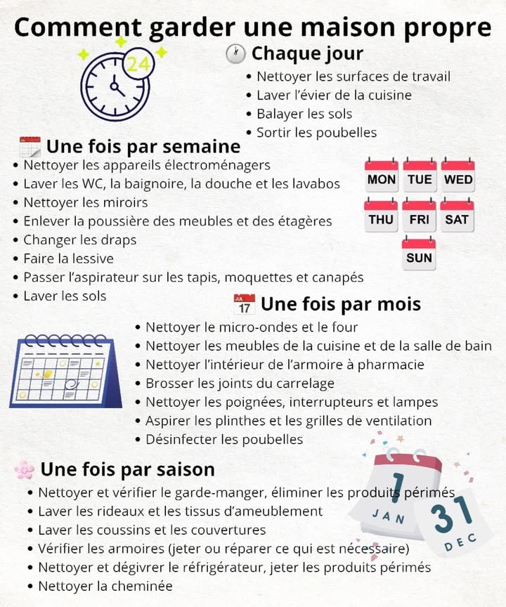 Habitudes simples pour une maison toujours propre 
1 Chaque jour, prends quelques minutes pour essuyer les surfaces, laver lévier et balayer le sol. Ces petits gestes quotidiens évitent laccumulation de désordre et de saleté. 什
2 Chaque semaine, accorde un peu de temps pour laver les draps, passer laspirateur et nettoyer la salle de bain. Cela garde lair frais et la maison accueillante. 画
3 Chaque mois, fais un nettoyage plus profond : four, micro-ondes, poignées et interrupteurs. Cela élimine les bactéries cachées et redonne de léclat à ton intérieur. 
4 À chaque saison, lave les rideaux, les coussins et vide le garde-manger. Cest le moment idéal pour renouveler lénergie de ton espace. 
Une maison bien entretenue apporte calme, équilibre et bien-être au quotidien. 
#MaisonPropre #astucequotidienne