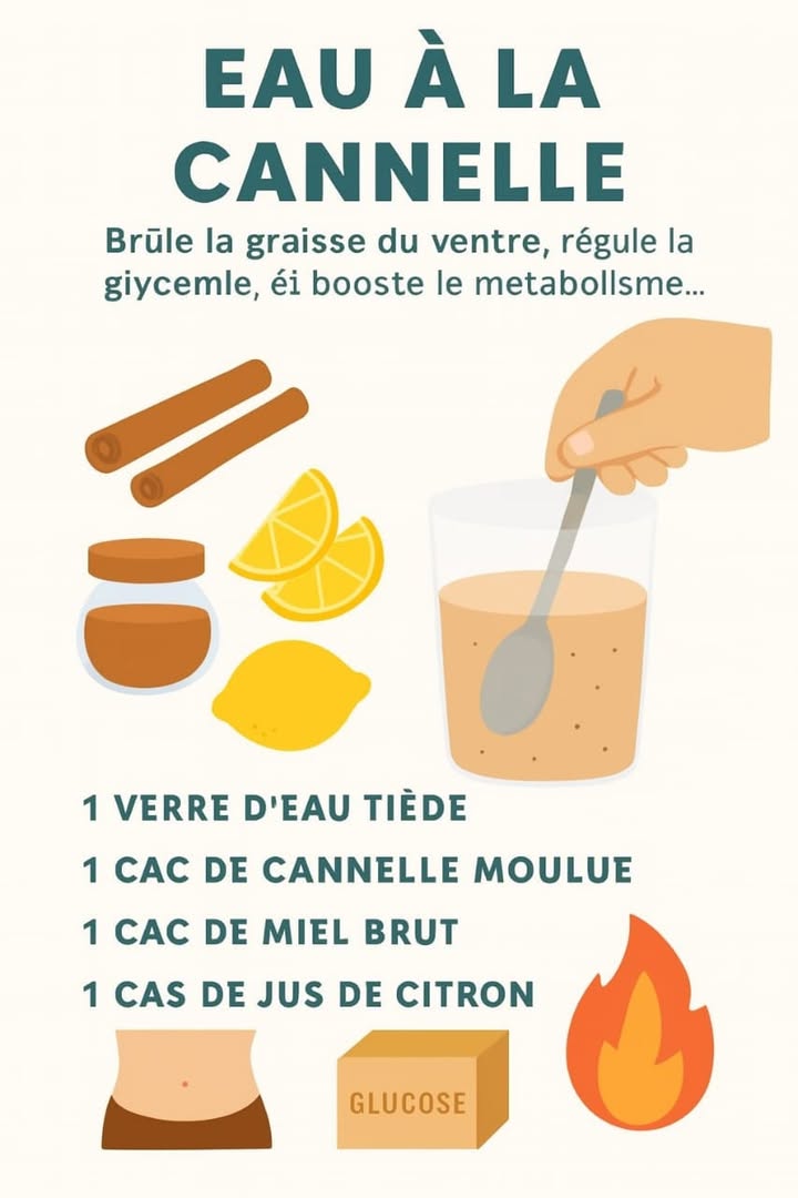 Eau à la Cannelle Détox 
Un mélange doux et naturel qui réchauffe le corps, stimule le métabolisme et aide à mieux digérer. Parfait pour commencer la journée avec énergie et légèreté.
Ingrédients :
1 verre deau tiède 
1 c. à café de cannelle moulue 
1 c. à café de miel brut 
1 c. à soupe de jus de citron 
Préparation :
1 Verse leau tiède dans un verre.
2 Ajoute la cannelle et mélange bien.
3 Incorpore le miel et le jus de citron.
4 Bois cette boisson le matin à jeun pour en profiter pleinement.
Une routine simple qui apporte chaleur, équilibre et bien-être chaque jour. 
#santenaturelle