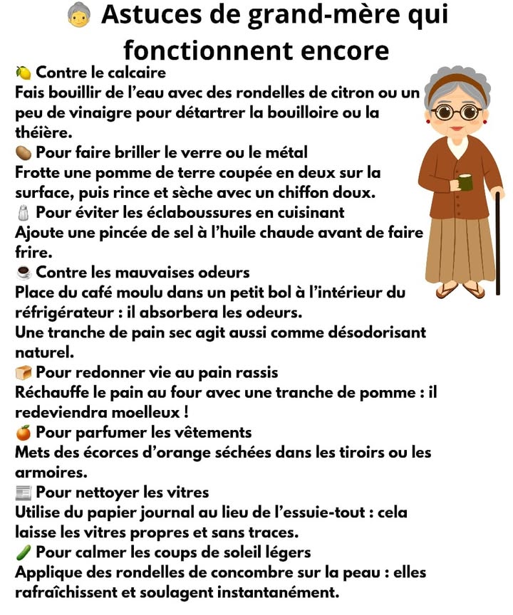 Astuces de grand-mère qui marchent toujours 
 1 Contre le calcaire
Fais bouillir de leau avec des rondelles de citron  ou un peu de vinaigre  pour détartrer ta bouilloire ou ta théière.
凜 2 Pour faire briller le verre ou le métal
Frotte une pomme de terre coupée en deux 凜 sur la surface, puis rince et sèche avec un chiffon doux.
蓼 3 Pour éviter les éclaboussures en cuisinant
Ajoute une pincée de sel 蓼 à lhuile chaude avant de faire frire.
 4 Contre les mauvaises odeurs
Place du café moulu  dans un petit bol au frigo : il absorbera les odeurs. Une tranche de pain sec  agit aussi comme désodorisant naturel.
 5 Pour redonner vie au pain rassis
Réchauffe le pain au four avec une tranche de pomme  : il redeviendra moelleux !
 6 Pour parfumer les vêtements
Mets des écorces dorange séchées  dans les tiroirs ou armoires.
 7 Pour nettoyer les vitres
Utilise du papier journal  à la place de lessuie-tout : les vitres seront propres et sans traces.
勒 8 Pour calmer les coups de soleil légers
Applique des rondelles de concombre 勒 sur la peau : effet frais et apaisant garanti.
#maisonnaturelle  #astucesgrandmère
