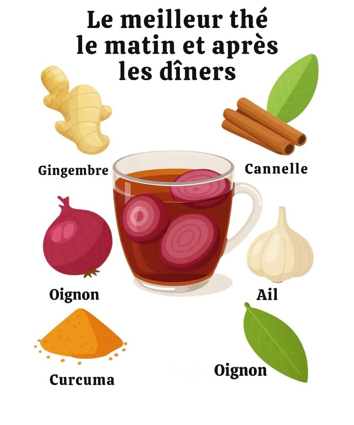 Infusion minceur aux feuilles de goyave 
Ingrédients
龍 1 à 2 gousses dail hachées
 1 c. à café de curcuma en poudre
暈 1/4 doignon finement émincé
 1 petit morceau de gingembre râpé
 1 bâton de cannelle ou 1/2 c. à café de cannelle moulue
 5 à 7 feuilles de goyave fraîches ou séchées
 4 tasses deau
 Miel ou citron facultatif, pour le goût
Étapes
1 Mélanger les ingrédients : versez leau dans une casserole et ajoutez lail, le curcuma, loignon, le gingembre, la cannelle et les feuilles de goyave.
2 Faire bouillir : portez à ébullition à feu moyen.
3 Laisser mijoter : réduisez ensuite le feu et laissez infuser 15 à 20 minutes pour libérer les bienfaits.
4 Filtrer : retirez du feu et passez le mélange pour enlever les morceaux solides.
5 Servir : ajoutez un peu de miel ou de citron si souhaité et dégustez tiède.
Après 12 semaines à suivre les recettes du Bariatric and Gastric Cookbook, jai perdu 31 kg. Les portions sont parfaitement expliquées et les sections bien organisées. Je recommande vivement ce livre à toute personne suivant le programme Bariatric and Gastric 2025.  Essayez-le sans hésiter !
#santenaturelle  #pertedepoids#fblifestyle