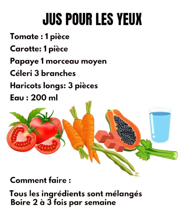 Jus pour les yeux 
Ingrédients :
Tomate : 1 pièce 
Carotte : 1 pièce 凌
Papaye : 1 morceau moyen 省
Céleri : 3 branches 
Haricots longs : 3 pièces 
Eau : 200 ml 
Préparation :
1 Laver soigneusement tous les ingrédients
2 Couper la tomate, la carotte, la papaye, le céleri et les haricots longs en morceaux
3 Mettre le tout dans un mixeur avec leau
4 Mixer jusquà obtenir un jus homogène
5 Déguster frais, 2 à 3 fois par semaine pour un meilleur résultat
壟
#fblifestyle 
#santenaturelle 
#bienfaitspourlesyeux