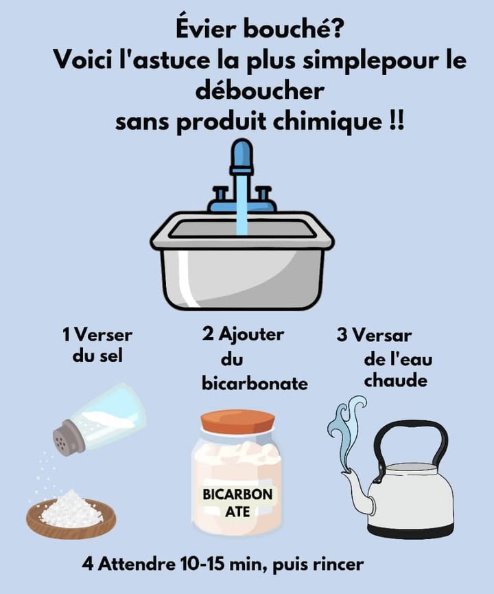 識 Astuce Naturelle pour un Évier qui Sécoule Bien 識
Ingrédients
 Sel 蓼
 Bicarbonate de soude 
 Eau chaude 
Étapes
1 Verse 2 cuillères de sel dans lévier 蓼
2 Ajoute 2 cuillères de bicarbonate de soude 
3 Fais bouillir de leau et verse-la doucement 
4 Laisse agir 10 à 15 minutes 
5 Rince à leau claire pour finir 
Tu obtiens un évier propre, sans odeurs et qui sécoule facilement.
Naturel, économique et parfait pour lentretien régulier.
#MaisonPropre #astucenaturelle