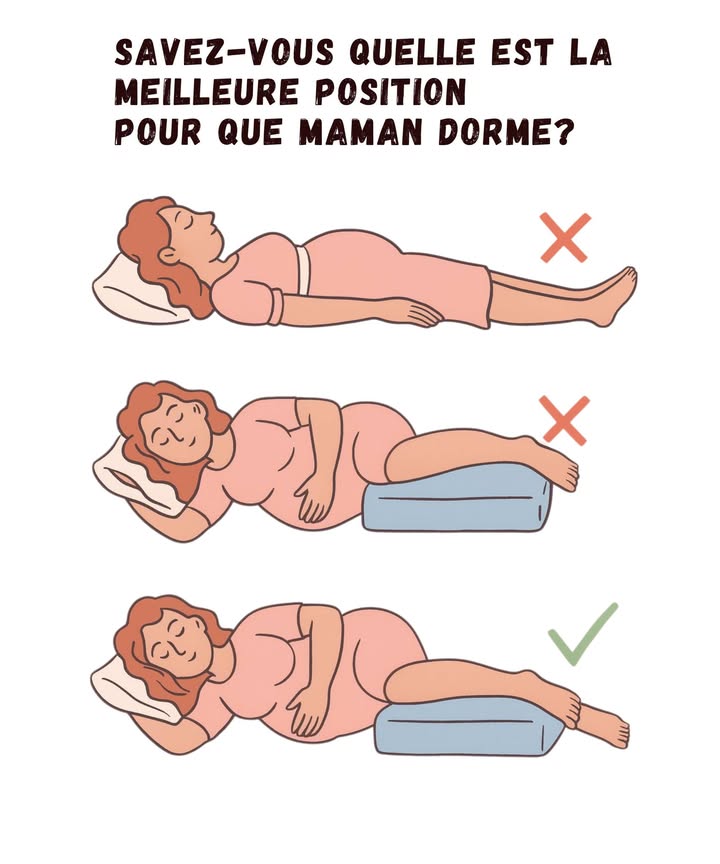 Meilleure position pour dormir pendant la grossesse 1 Allongez-vous sur le côté gauche, jambes légèrement pliées Ça aide le sang et les nutriments à circuler correctement pour bébé. 2 Placez un coussin entre vos jambes Cela soutient votre dos et vos hanches, fini les courbatures du matin. 3 Évitez de dormir sur le dos ou complètement sur le côté droit On sait toutes que cest tentant mais ça peut écraser certains vaisseaux sanguins. Astuce : utilisez un oreiller ferme pour soutenir votre ventre si nécessaire. Vous verrez, votre sommeil sera bien plus confortable