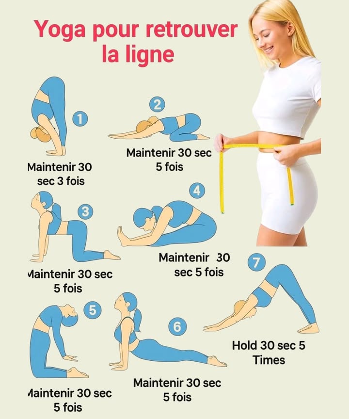 Yoga pour garder la ligne : guide complet pour une silhouette tonique
