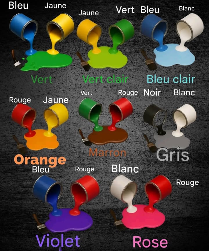 Mélange de Couleurs Facile à Comprendre