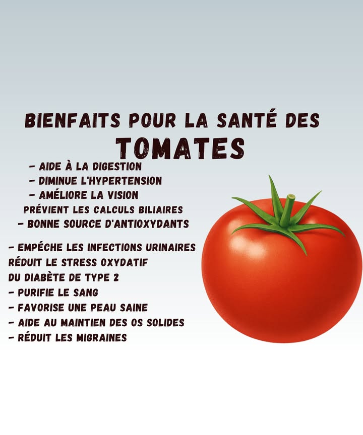 Les bienfaits surprenants de la tomate 

On croit souvent que la tomate nest quun simple légume quon ajoute dans une salade et pourtant, elle fait beaucoup plus que ça ! Voici pourquoi tu devrais en garder toujours quelques-unes dans ta cuisine même quand tu oublies de les manger et quelles roulent au fond du frigo.

1 Aide la digestion
Légère et riche en eau, elle facilite le transit sans effort.

2 Diminue lhypertension
Grâce au potassium, elle aide naturellement à équilibrer la tension.

3 Améliore la vision
Le lycopène et la vitamine A sont top pour les yeux.

4 Protège la vessie
Elle réduit le risque dinfections urinaires, un plus quon ne soupçonne pas !

5 Bouclier antioxydant
Elle combat le stress oxydatif et aide à prévenir le diabète de type 2.

6 Purifie le sang
Parfaite pour soutenir le foie et lélimination naturelle.

7 Boost peau éclatante
Elle hydrate, protège et aide à garder une peau nette.

8 Renforce les os
Calcium  vitamine K = duo gagnant pour la solidité.

9 Réduit les migraines
Ses nutriments aident à calmer les inflammations liées aux maux de tête.

 En bref : petite, rouge, juteuse mais incroyablement puissante pour ton bien-être du quotidien !