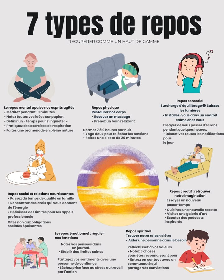 Cest un excellent rappel. Le repos ne veut pas toujours dire dormir.
