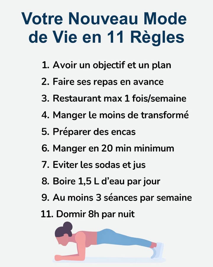 Votre Nouveau Mode de Vie en 11 Règles

Perdre du poids ne se résume pas à suivre un régime strict. Ce sont surtout des habitudes quotidiennes qui, mises bout à bout, créent de vrais résultats.
Voici 11 règles faciles pour taider à progresser sans te frustrer :

 1. Fixe-toi un objectif clair
Quand tu sais où tu vas, tu tiens mieux le cap.

 2. Prépare tes repas à lavance
Moins de tentations, plus de contrôle.

 3. Restaurant : max 1 fois/semaine
Les plats sont souvent trop riches en sucre, sel et graisses.

綾 4. Limite les aliments ultra-transformés
Ils perturbent la faim, la satiété et le poids.

狀 5. Prépare des encas sains
Mieux vaut une collation maîtrisée quune fringale incontrôlée.

 6. Mange lentement 20 min minimum
Ton corps a besoin de temps pour signaler la satiété.

磻 7. Évite sodas et jus industriels
Beaucoup de calories liquides = peu de satiété.

 8. Bois 1,5 L deau par jour
Lhydratation aide à réguler la faim et lénergie.

 9. Marche chaque jour
Un des meilleurs brûleurs de calories gratuit !

 10. 3 séances de sport/semaine
Pas besoin dintensité extrême : la régularité lemporte.

 11. Dors 8h par nuit
Le sommeil influence la faim, les hormones et les résultats.
