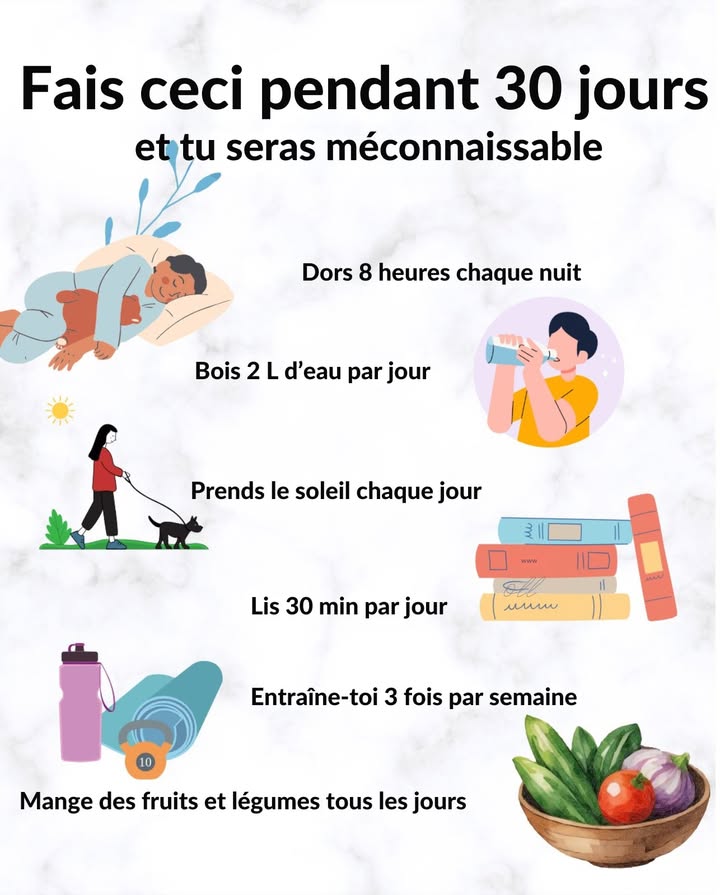 Fais ceci pendant 30 jours
et tu seras méconnaissable