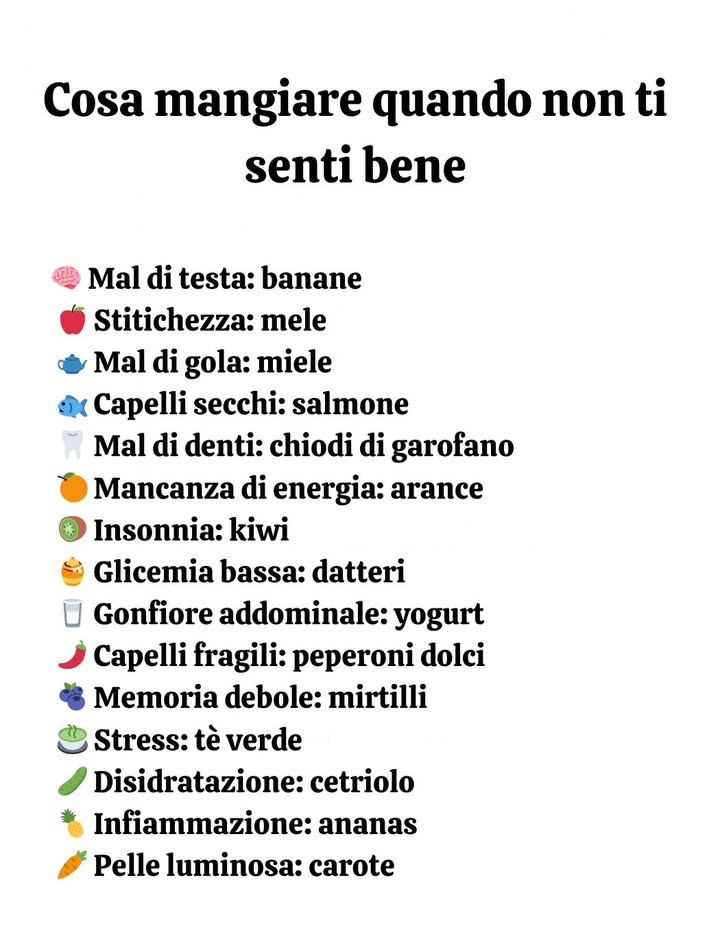 凌 Cosa mangiare quando non ci si sente bene   
 Mal di testa: banane  ricche di magnesio, rilassano i muscoli e riducono la tensione.  
 Stitichezza: mele  piene di fibre e pectina, favoriscono un transito regolare.  
 Mal di gola: miele  lenisce la gola e agisce come antibatterico naturale.  
 Capelli secchi: salmone  gli omega-3 nutrono e rinforzano la fibra capillare.  
 Mal di denti: chiodi di garofano  analgesico vegetale efficace contro il dolore.  
 Mancanza di energia: arance  la vitamina C stimola le difese naturali e la vitalità.  
諾 Insonnia: kiwi  aiuta a rilassare il corpo e migliora la qualità del sonno.  
 Glicemia bassa: datteri  forniscono energia rapida e naturale.  
拏 Gonfiore: yogurt  sostiene la flora intestinale e facilita la digestione.  
 Capelli fragili: peperoni dolci  ricchi di vitamina C, essenziali per la produzione di cheratina.  
𢡄 Memoria debole: mirtilli  migliorano la concentrazione e la salute cerebrale.  
 Stress: tè verde  favorisce il rilassamento e la chiarezza mentale.  
勒 Disidratazione: cetriolo  aiuta a remineralizzare e rinfrescare lorganismo.  
 Infiammazione: ananas  la bromelina agisce come anti-infiammatorio naturale.  
凌 Pelle splendente: carote  il beta-carotene illumina il viso e protegge la pelle.