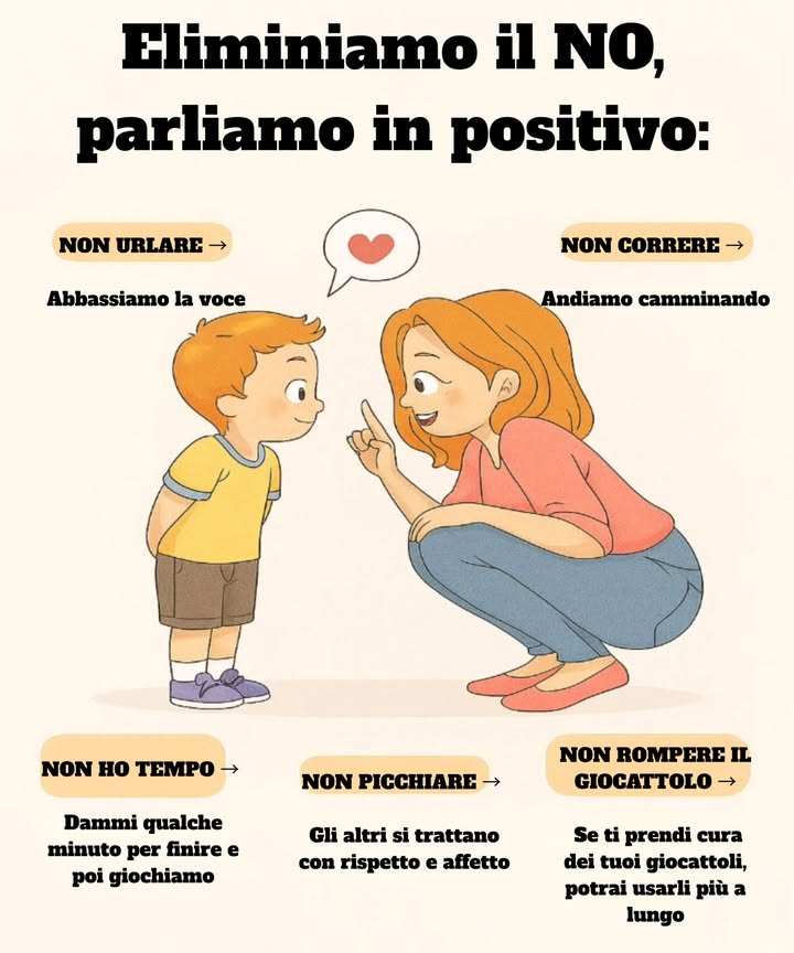 Educare in positivo significa insegnare con amore e costruire fiducia. I bambini non hanno bisogno di sentire continuamente un NO, hanno bisogno di guide che mostrino loro come fare meglio.

 Quando trasformiamo le nostre parole:
 Non urlare  Abbassiamo la voce
 Non correre  Camminiamo insieme
 Non mentire  Parliamo con verità
 Non picchiare  Trattiamo gli altri con rispetto e affetto

Stiamo seminando valori che dureranno per tutta la vita. 

 Ricordiamo: le parole che usiamo oggi con loro saranno il loro dialogo interno domani. Educare in positivo non solo migliora il comportamento, ma rafforza anche lautostima, lempatia e la sicurezza dei nostri figli. 

#fblifestyle #fbstiledi vita #respeto #rispetto #neurodiversidad #neurodiversità