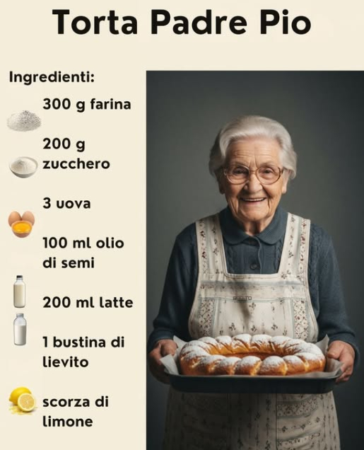 Torta Padre Pio
Ingredienti:
 300 g farina
 200 g zucchero
 3 uova
 100 ml olio di semi
 200 ml latte
 1 bustina di lievito
 scorza di limone
Preparazione:
1. Monta uova e zucchero fino a ottenere un composto spumoso.
2. Aggiungi olio, latte e scorza di limone.
3. Incorpora la farina setacciata con il lievito.
4. Versa in una tortiera imburrata e infarinata.
5. Cuoci a 180C per circa 35-40 minuti.
Buon appetito!