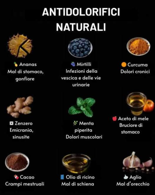I 10 MIGLIORI ANALGESICI NATURALI CHE PUOI PROVARE OGGI.