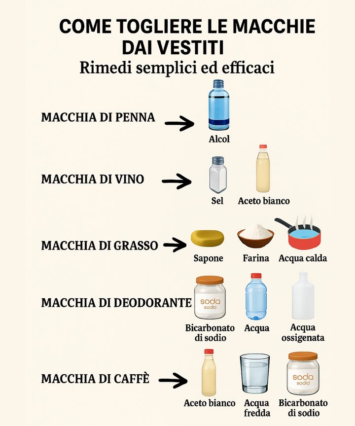 Suggerimenti pratici per semplificare le pulizie quotidiane