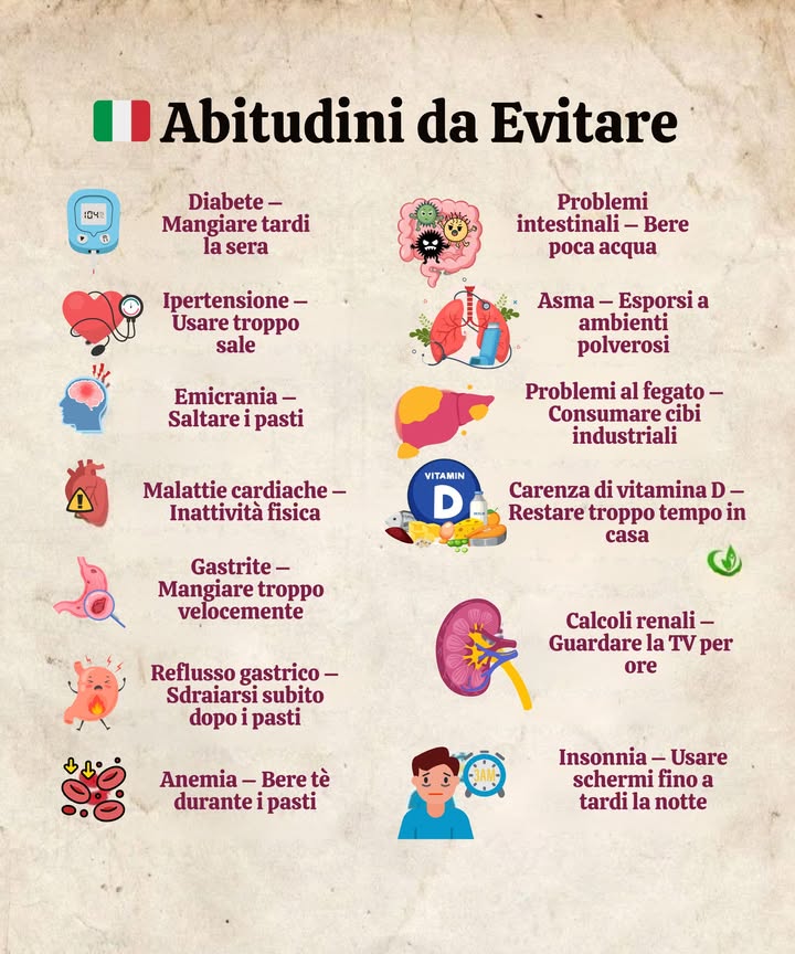 Abitudini da Evitare

 Diabete  Mangiare tardi la sera
蓼 Ipertensione  Usare troppo sale
洛 Emicrania  Saltare i pasti
 Malattie cardiache  Inattività fisica
 Gastrite  Mangiare troppo velocemente
 Reflusso gastrico  Sdraiarsi subito dopo i pasti
喝 Anemia  Bere tè durante i pasti
拏 Problemi intestinali  Bere poca acqua
 Asma  Esporsi a luoghi polverosi
 Problemi al fegato  Consumare cibi industriali
 Carenza di vitamina D  Restare troppo tempo in casa
 Calcoli renali  Guardare la TV per ore
 Insonnia  Usare dispositivi elettronici fino a tardi

 Consiglio pratico:
Piccoli cambiamenti nelle abitudini quotidiane, come bere più acqua, muoversi regolarmente e mangiare con calma, aiutano a mantenere una buona salute generale.