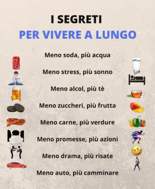 Scopri i segreti per vivere a lungo: meno soda e più acqua, meno stress e più sonno, meno alcol e più tè, meno zuccheri e più frutta, meno carne e più verdure, meno promesse e più azioni, meno drama e più risate, meno auto e più camminare. Piccoli gesti quotidiani che trasformano la salute e il benessere in uno stile di vita duraturo.