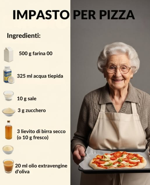 Impasto per Pizza 

Ingredienti:
 500 g farina 00
 325 ml acqua tiepida
 10 g sale
 3 g zucchero
 3 g lievito di birra secco o 10 g fresco
 20 ml olio extravergine doliva

Preparazione:
1. Sciogliere il lievito e lo zucchero nellacqua.
2. Aggiungere la farina poco alla volta e impastare.
3. Unire sale e olio, continuare a lavorare fino a ottenere un panetto liscio.
4. Coprire e lasciar lievitare 2-3 ore o fino al raddoppio.
5. Stendere limpasto, condire e cuocere a 220C per 12-15 minuti.

Pizza fatta in casa soffice e fragrante! 燎