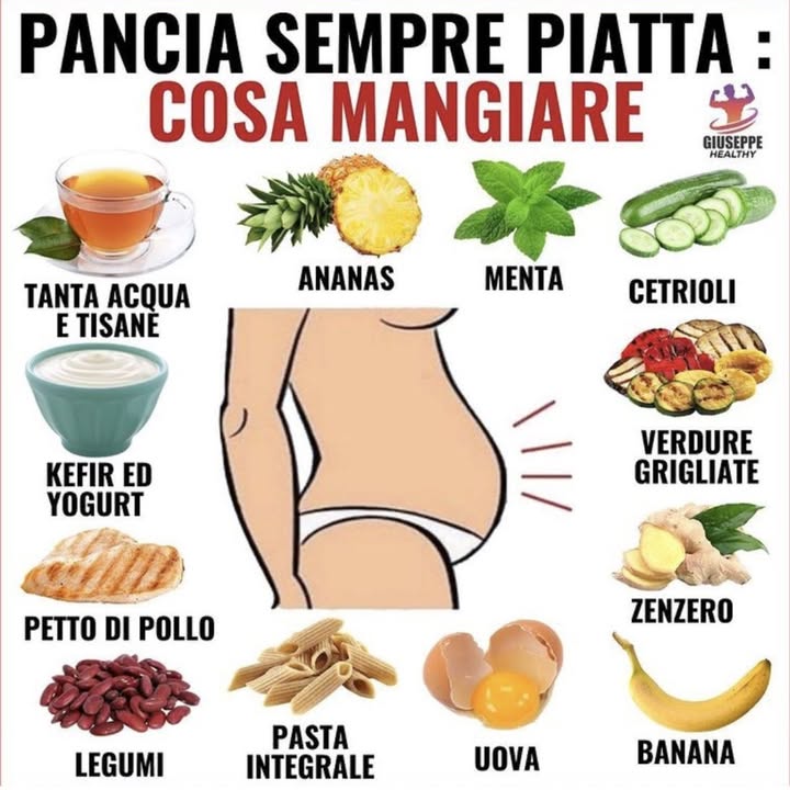 Pancia piatta: alimenti che aiutano davvero

Una dieta equilibrata e leggera favorisce la digestione e riduce il gonfiore addominale.

 Ananas
Ricco di bromelina, aiuta a contrastare la ritenzione idrica.

 Menta
Favorisce la digestione e dona una sensazione di leggerezza.

勒 Cetrioli
Idratano e depurano naturalmente il corpo.

綾 Verdure grigliate
Fonte di fibre e povere di grassi, ideali per i pasti principali.

拏 Kefir e yogurt
Ricchi di probiotici che migliorano la flora intestinale.

 Petto di pollo
Proteine leggere che nutrono senza appesantire.

北 Legumi
Ottima fonte di fibre e proteine vegetali per la regolarità intestinale.

 Pasta integrale
Energia a lento rilascio e migliore digestione rispetto alla pasta bianca.

 Uova
Alimento completo, saziante e ricco di nutrienti.

 Banana
Regola la digestione e riduce il gonfiore grazie al potassio.
