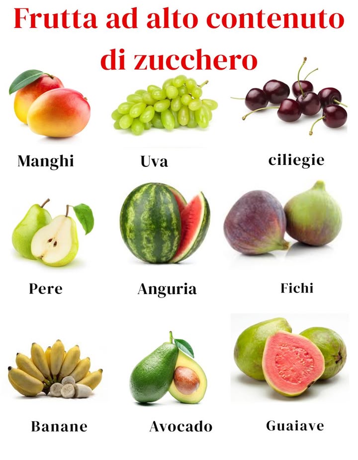 Frutti ad alto contenuto di zucchero