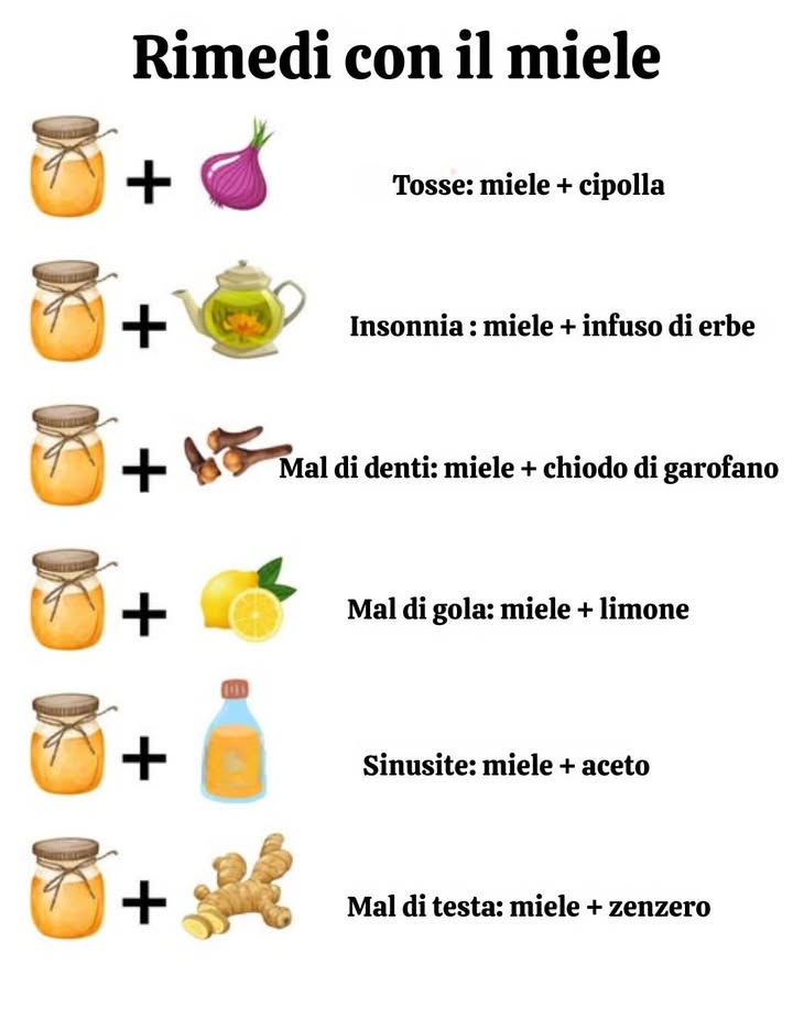 Il dolce guaritore della natura: rimedi al miele per i mali comuni   
蠟 Alleviare la tosse  
Miele  cipolla  
 Rimedio ancestrale. Macerare cipolla tritata nel miele per unintera notte e prendere un cucchiaio per lenire la gola e ridurre la tosse.  
 Migliorare il sonno  
Miele  infuso di erbe   
 Sciogliere un cucchiaio di miele in un infuso caldo di camomilla o lavanda per rilassare corpo e mente prima di dormire.   
 Alleviare il mal di denti  
Miele  chiodo di garofano  
 Analgesico naturale potente. Mescolare miele con chiodo di garofano macinato e applicare sulla zona interessata per calmare il dolore.  
#RemèdesNaturels #RimediNaturali #MielGuérisseur #MieleGuérisseur #BienÊtre #Benessere
