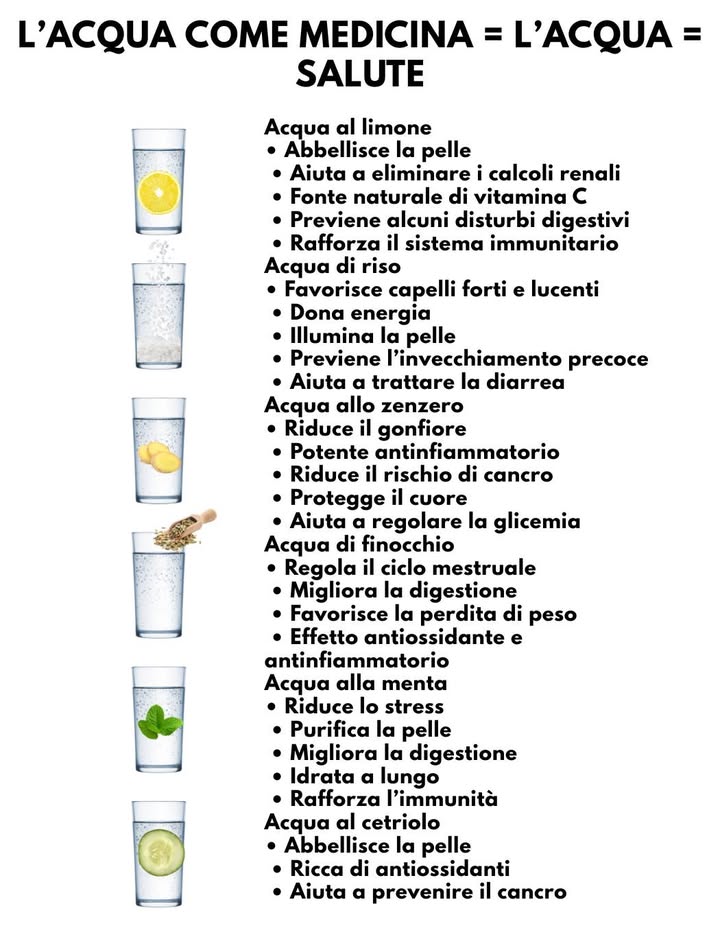 Lacqua come medicina  lacqua = salute