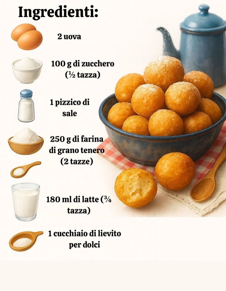 BUÑUELOS 奈 ricetta della Nonna Preparazione:

Mescola le uova, lo zucchero e il sale in una ciotola.
Aggiungi la farina di frumento e il lievito, alternando con il latte.
Con un cucchiaio, forma i buñuelos e friggili in olio caldo fino a doratura.

#bunuelos #buñuelos #recetas #ricette #recetasdelaabuela #ricettedellanonna