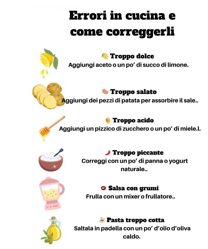 Errori in cucina e come correggerli