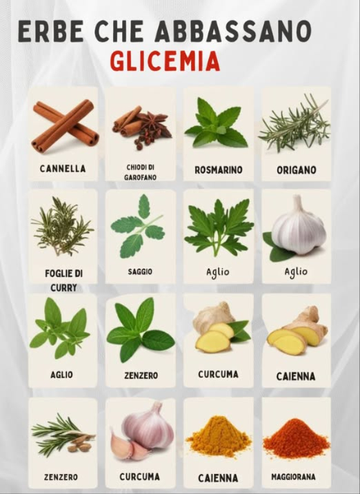 Queste Erbe e Spezie Sono Più di un Semplice Aroma  Sono Alleate del Benessere! 
 Scelte Potenti per il Tuo Equilibrio Naturale:
 Cannella  migliora la sensibilità allinsulina
 Curcuma e Zenzero  combattono linfiammazione
 Aglio 龍 sostiene la salute metabolica
 Chiodi di garofano, Salvia e Rosmarino  ricchi di antiossidanti
 Peperoncino di Cayenna  può aiutare a regolare la glicemia
 Foglie di curry e Maggiorana  favoriscono lequilibrio naturale
 Un pizzico al giorno = un passo gustoso verso il benessere!