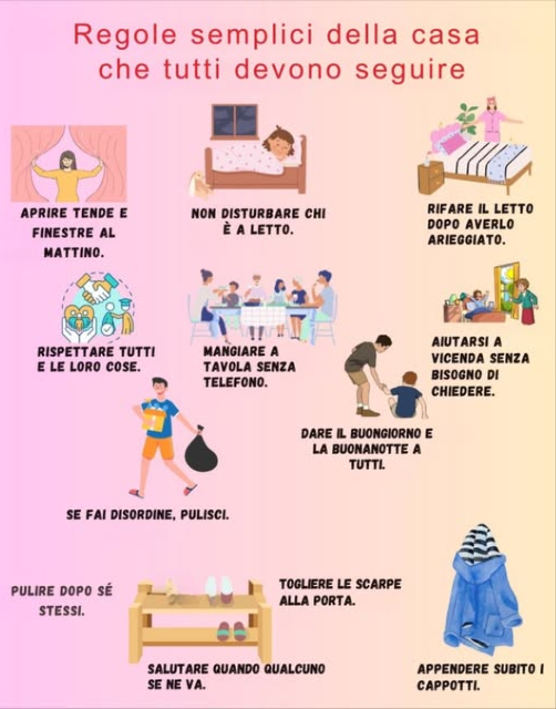 SEMPLICI REGOLE DELLA CASA CHE TUTTI DEVONO SEGUIRE
