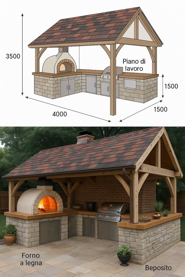 Cucina da esterno con forno a legna e barbecue a gas  sintesi 

1 Struttura
Realizzata sotto una tettoia in legno con tetto a scandole multicolori, combina stile rustico e protezione dagli agenti atmosferici.

2 Elementi principali

A sinistra: forno a legna a cupola con camera refrattaria, adatto a pizze, pane e cotture lente.

A destra: barbecue a gas in acciaio inox, ideale per grigliate rapide e precise.

3 Piani di lavoro
Superfici in legno e pietra che offrono ampio spazio per preparazioni e servizio.

4 Base e mobili
Struttura in blocchi di pietra per solidità e durata, mobili bassi in acciaio per ordine e praticità.

5 Atmosfera
Illuminazione con fili di lampadine che crea un ambiente caldo e accogliente nelle ore serali.

 Uno spazio conviviale e funzionale, perfetto per unire tradizione e modernità durante cene con famiglia e amici.