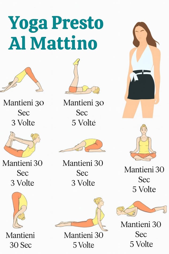 Yoga del mattino

Praticare yoga al risveglio aiuta a svegliare il corpo, calmare la mente e iniziare la giornata con energia.

Sequenza consigliata:

Cane a testa in giù  30 sec  3

Gambe sollevate  30 sec  5

Arco  30 sec  5 per entrambe le gambe

Posizione del bambino  30 sec  3

Meditazione seduta  30 sec  5

Piegamento in avanti  30 sec  3

Cobra  30 sec  5

Bastone a terra  30 sec  5

 Bastano 10-15 minuti ogni mattina per più flessibilità, energia e calma interiore.
