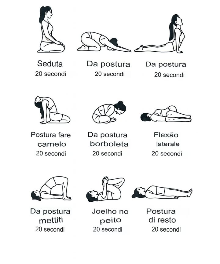 律 Allungamenti mattutini o serali: 10 minuti efficaci 律

1 Definizione: stretching statico posizioni mantenute 1530 s e dinamico movimenti controllati per muscoli e tendini
2 Benefici: più flessibilità, meno tensione, migliore circolazione, postura più stabile, prevenzione infortuni, effetto antistress
3 Mattino: attivazione dolce con inclinazioni laterali, rotazioni spalle, piegamento in avanti, mobilità del collo
4 Sera: rilassamento con torsioni da seduti, collo, polpacci e quadricipiti, respirazione lenta in ambiente tranquillo
5 Sequenza 810 minuti: 30 s respirazione; 20 s/lato inclinazioni; 15 s/direzione collo; 30 s piegamento in avanti; 10 rotazioni spalle; 20 s/gamba quadricipiti
6 Errori da evitare: forzare oltre il limite, movimenti bruschi, saltare la respirazione, praticare in modo incostante
7 Adattamenti stagionali: inverno riscaldamento leggero; estate maggiore elasticità; climi umidi in spazi aerati
8 Strumenti utili: tappetino antiscivolo, fasce elastiche, sedia stabile, blocchi yoga o cuscini
9 Frequenza: 510 minuti ogni giorno sono sufficienti per benefici concreti
 Sicurezza: interrompere in caso di dolore acuto; con patologie note seguire indicazioni del professionista di riferimento