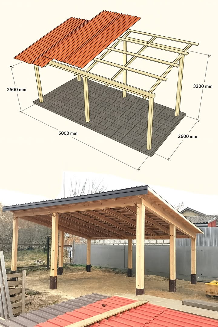 guida pratica alla costruzione di una tettoia in legno 

1 Dimensioni standard: circa 5 m di lunghezza, 2,52,6 m di larghezza e altezza variabile da 2,5 a 3,2 m per garantire pendenza e corretto deflusso dellacqua.

2 Struttura portante: montanti in legno fissati a basamenti metallici, collegati a travi e arcarecci che sostengono la copertura.

3 Base: massetto in cemento per massima stabilità o autobloccanti per praticità e drenaggio; sempre con plinti o staffe per isolare il legno dal terreno.

4 Montaggio:

tracciatura del perimetro e preparazione dei plinti

installazione dei piedini metallici e dei montanti

assemblaggio delle travi principali

fissaggio arcarecci

posa della copertura lamiera grecata o policarbonato

montaggio grondaie e rifiniture.

5 Materiali indispensabili: legno massiccio trattato, staffe e viti zincate, controventi, impregnanti protettivi.

6 Copertura: lamiera grecata per resistenza ed economicità, policarbonato per leggerezza e luminosità.

7 Manutenzione: controlli periodici delle giunzioni, nuova mano di impregnante ogni 23 anni, pulizia grondaie, controllo ristagni dacqua.

8 Vantaggi: protezione per auto e attrezzi, design naturale, struttura personalizzabile, lunga durata 2030 anni con manutenzione regolare.

9 Permessi: in molti casi serve comunicazione edilizia al comune; verificare le normative locali prima della realizzazione.