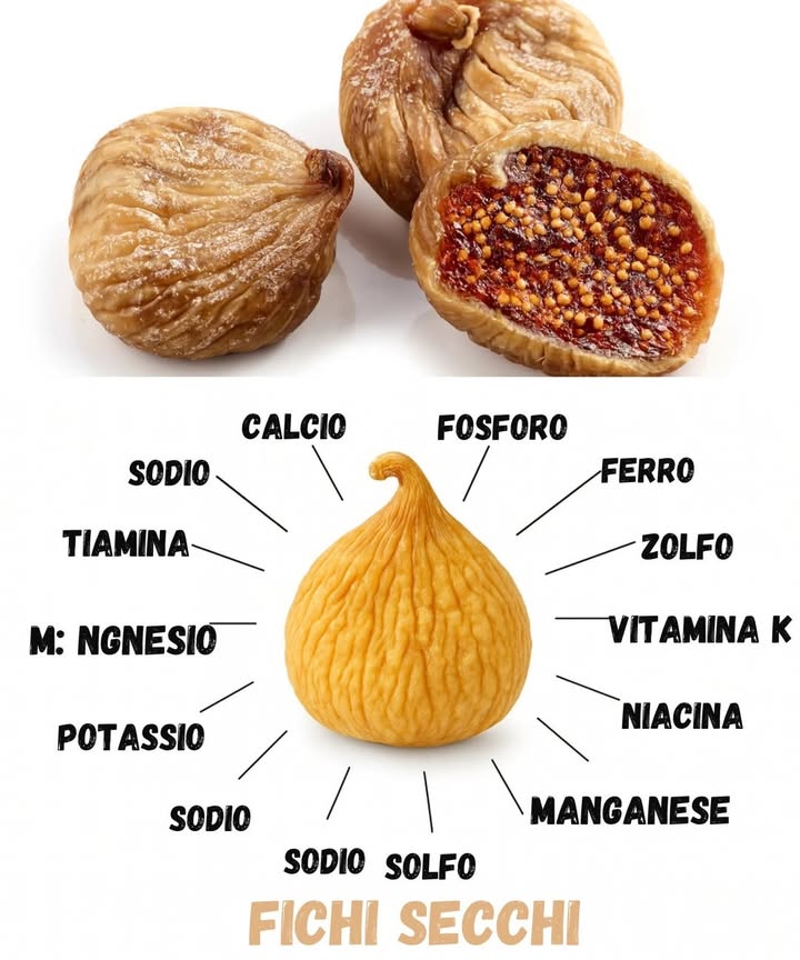 I fantastici benefici dei fichi secchi: la dolce medicina della natura 

I fichi secchi sono un tesoro antico ricco di dolcezza e nutrienti. Contengono vitamine, minerali e antiossidanti che nutrono il corpo e favoriscono lequilibrio energetico. Perfetti come spuntino, in acqua tiepida o frullati.

 1 Energia naturale
Il loro contenuto di glucosio e fruttosio fornisce energia costante senza ricorrere a zuccheri raffinati. Ideali prima dellattività fisica o nei momenti di stanchezza.

 2 Digestione sana
La fibra stimola il transito intestinale, contrasta la stitichezza e favorisce una flora intestinale equilibrata.

領 3 Ossa forti
Calcio, magnesio, fosforo e vitamina K rafforzano lo scheletro e aiutano a prevenire losteoporosi.

 4 Cuore in salute
Il potassio e il magnesio aiutano a regolare la pressione arteriosa e il ritmo cardiaco. Inoltre, la fibra contribuisce a ridurre il colesterolo.

 5 Controllo della glicemia
Con un indice glicemico moderato, migliorano la sensibilità allinsulina se consumati con moderazione.

 6 Più ferro, meno stanchezza
Sono una fonte vegetale eccellente per contrastare lanemia e aumentare lenergia quotidiana.

 7 Pelle luminosa
Grazie agli antiossidanti e alle vitamine, rallentano linvecchiamento, stimolano la produzione di collagene e mantengono la pelle idratata e radiosa.

綾 8 Gestione del peso
La fibra aumenta il senso di sazietà e riduce la voglia di dolci, contribuendo al mantenimento del peso forma.

 9 Salute riproduttiva
Equilibrano naturalmente le funzioni ormonali e sostengono la fertilità in modo naturale.

  Difese forti
Le proprietà antiossidanti e antibatteriche rinforzano il sistema immunitario e riducono linfiammazione.

 Modi per gustarli

籠 Fichi ammollati
Lascia 23 fichi in ammollo tutta la notte. Mangia i frutti e bevi lacqua al mattino a digiuno per migliorare la digestione e lassorbimento dei nutrienti.

 Acqua di fichi
Fai bollire 34 fichi secchi in una tazza dacqua per 10 minuti. Bevi e consuma i fichi ammorbiditi: un ottimo rimedio depurativo.

 Nei frullati o nellavena
Aggiungi fichi ammollati per dolcificare in modo naturale e aumentare la quantità di fibre.

 Come dolcificante naturale
Usa fichi frullati nei dolci o nel pane per sostituire lo zucchero raffinato.

 In infusione
Abbinali a cannella, zenzero o menta per un tè digestivo e antiossidante.

 Consigli utili
 Consuma da 2 a 4 fichi secchi al giorno.
 Conservali in un luogo fresco o in frigorifero.
 Lavali o ammollali prima del consumo.

 I fichi secchi non sono solo un dolce naturale: rafforzano, riequilibrano e rivitalizzano il corpo dallinterno. Un piccolo gesto quotidiano per grandi benefici.