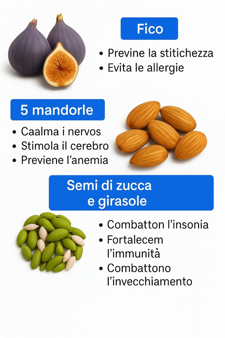 綾 Super Alimenti per la Salute: Fichi, Mandorle e Semi
 Maggiori informazioni nel primo commento.