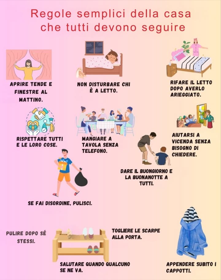 SEMPLICI REGOLE DELLA CASA CHE TUTTI DEVONO SEGUIRE