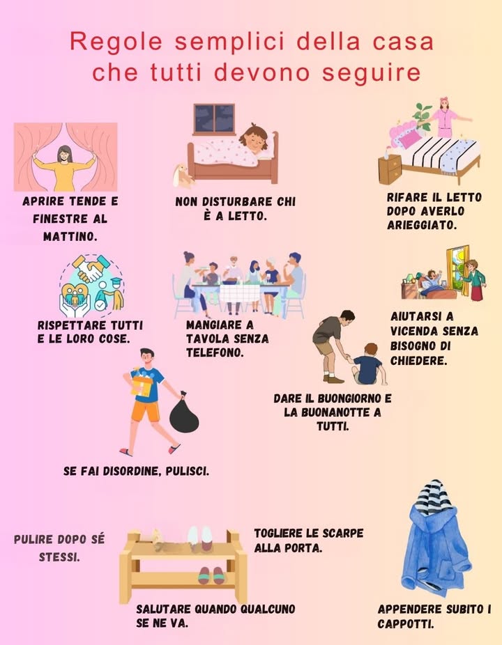 SEMPLICI REGOLE DELLA CASA CHE TUTTI DEVONO SEGUIRE
