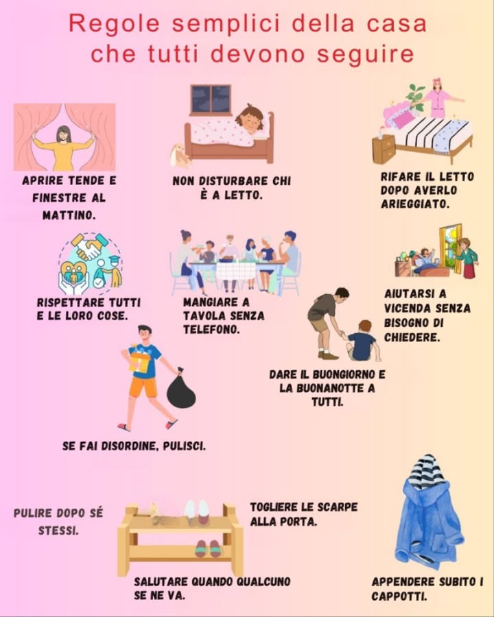SEMPLICI REGOLE DELLA CASA CHE TUTTI DEVONO SEGUIRE