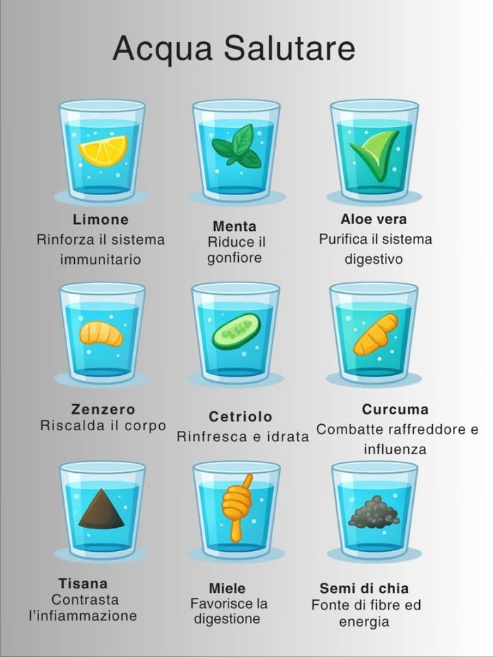 Acqua Salutari: 9 Idee Naturali per Potenziare il Tuo Benessere! 
 Vuoi dare una marcia in più alla tua acqua quotidiana? Prova ad aggiungere questi ingredienti naturali per ottenere benefici incredibili, dentro e fuori! 
 Limone  Rinforza il sistema immunitario
 Menta  Riduce il gonfiore
 Aloe vera  Purifica il sistema digestivo
 Zenzero  Riscalda il corpo
勒 Cetriolo  Rinfresca e idrata
 Curcuma  Combatte raffreddore e influenza
 Tisana  Contrasta linfiammazione
 Miele  Favorisce la digestione
 Semi di chia  Fonte di fibre ed energia
 Salva questa guida per le tue giornate detox o quando hai bisogno di una spinta di vitalità naturale!